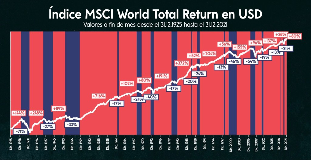 ¿Piensas que ahora toca&nbsp;azul?
